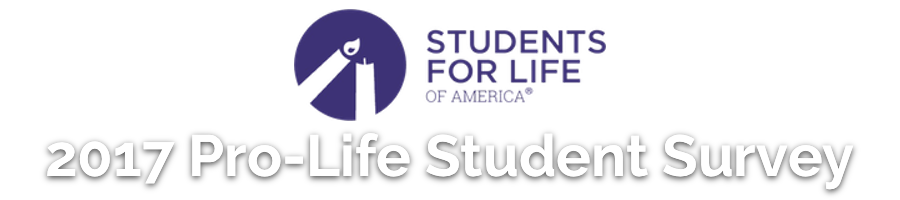 2017 Pro-Life Student Survey